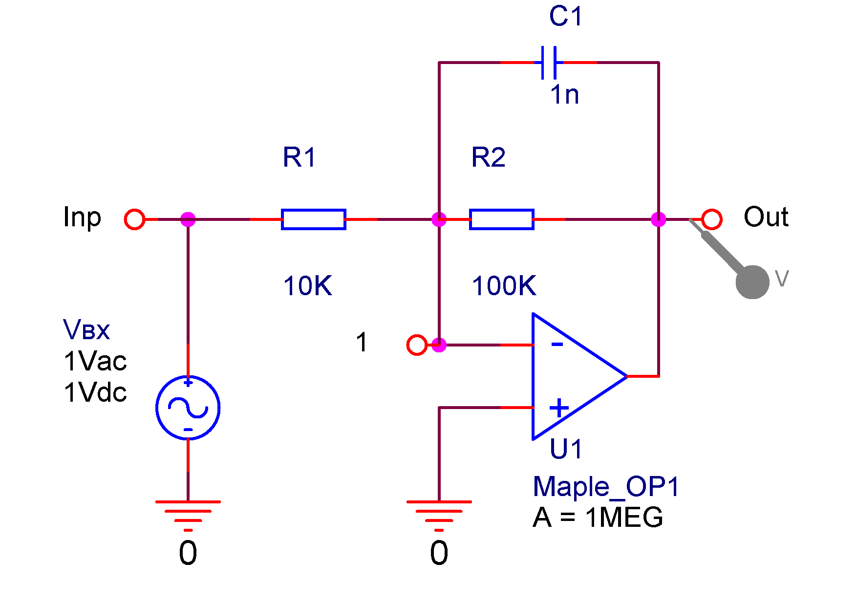 [Maple Metafile]